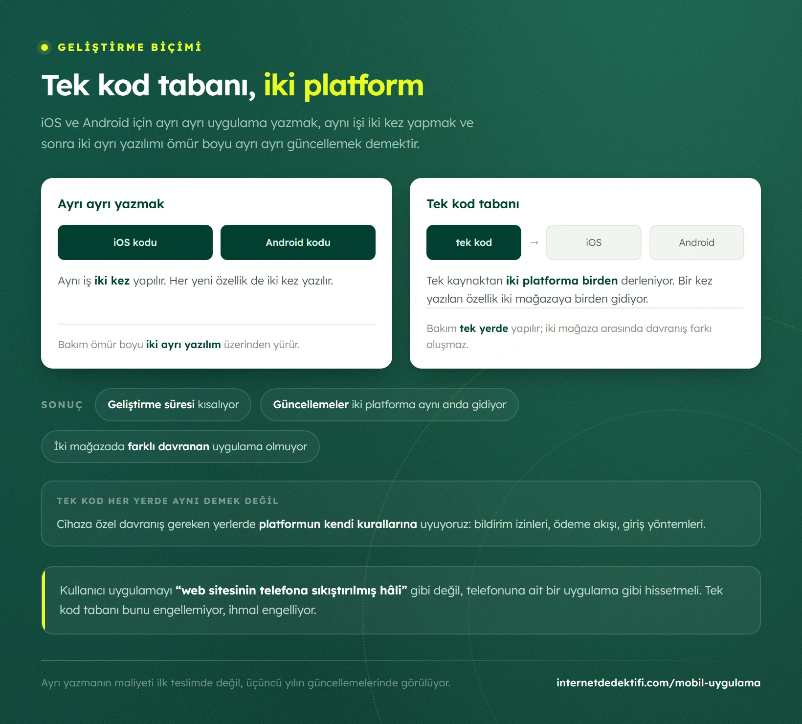 iOS ve Android için ayrı ayrı yazmak ile tek kod tabanından iki platforma derlemenin karşılaştırması